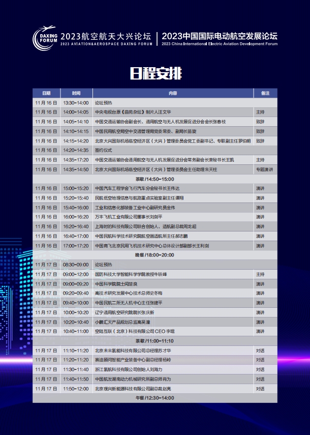 电动航空议程图1113.png